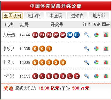 新澳天天開獎(jiǎng)資料大全三中三，深度解析與實(shí)用指南，新澳天天開獎(jiǎng)資料解析與實(shí)用指南，三中三全攻略