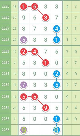 揭秘7777788888精準(zhǔn)一肖中特使用方法——全方位解析與實(shí)戰(zhàn)攻略，揭秘精準(zhǔn)預(yù)測(cè)一肖中特技巧，全方位解析與實(shí)戰(zhàn)攻略揭秘7777788888的使用法門(mén)