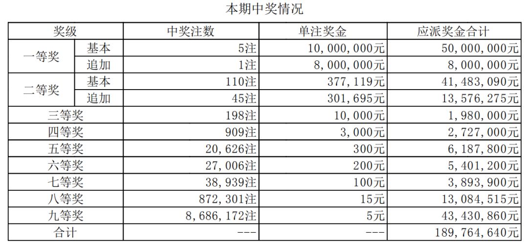 澳門六開獎結(jié)果第16期分析與預測，澳門六開獎結(jié)果第16期解析與預測報告