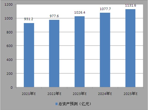 新澳今天最新資料2025，深度解析與前瞻性探討，新澳2025最新資料深度解析與前瞻性探討