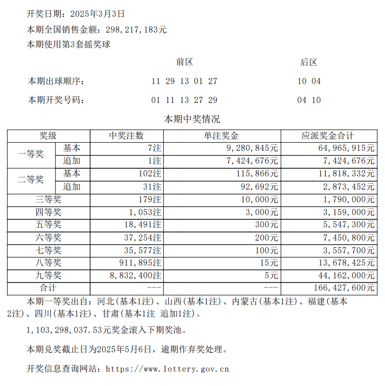 澳彩公證處一碼三中三，專(zhuān)業(yè)、公正、透明的彩票服務(wù)體驗(yàn)，澳彩公證處，專(zhuān)業(yè)、公正、透明的彩票服務(wù)體驗(yàn)保障一碼三中三