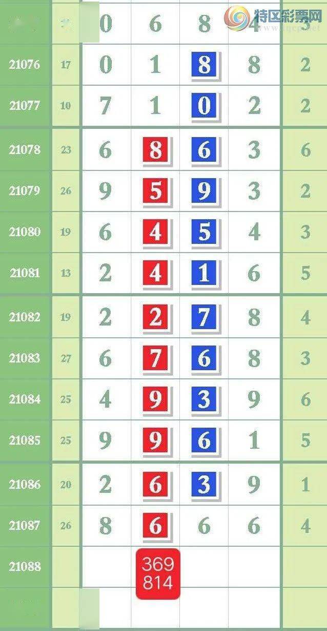7777788888免費(fèi)精準(zhǔn)生肖解析，免費(fèi)精準(zhǔn)生肖解析大全，揭秘生肖運(yùn)勢(shì)走向