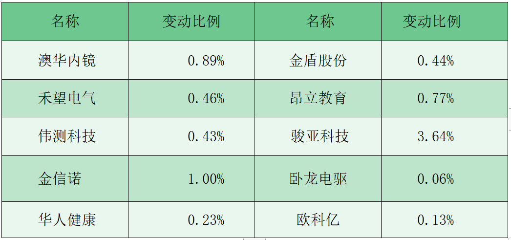 澳門(mén)三中三碼精準(zhǔn)解釋資料，揭秘背后的秘密與真相，澳門(mén)三中三碼揭秘，真相與秘密解析