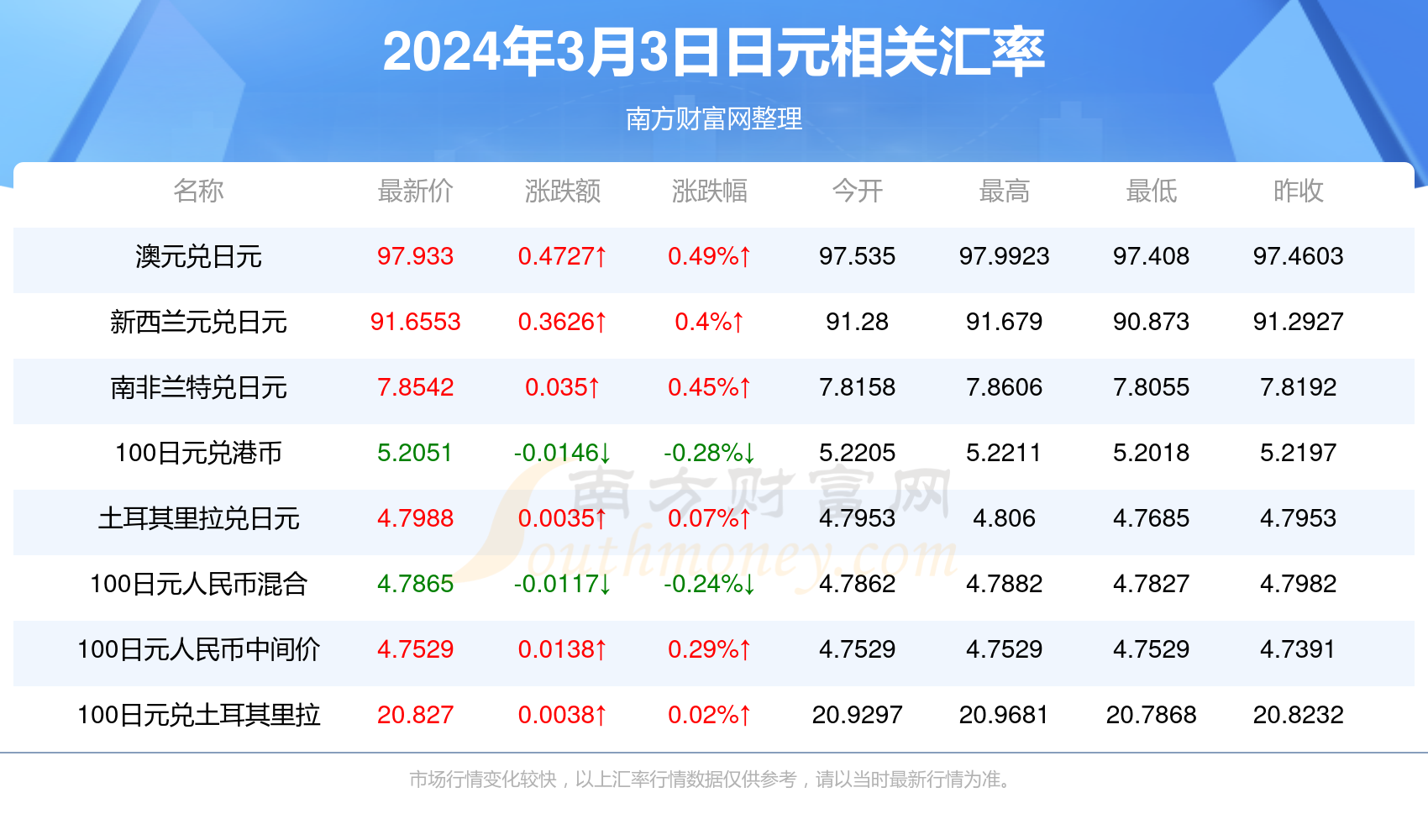 最新資訊，2025年香港彩票開獎(jiǎng)結(jié)果實(shí)時(shí)查詢，香港彩票最新資訊，2025年開獎(jiǎng)結(jié)果實(shí)時(shí)查詢系統(tǒng)啟動