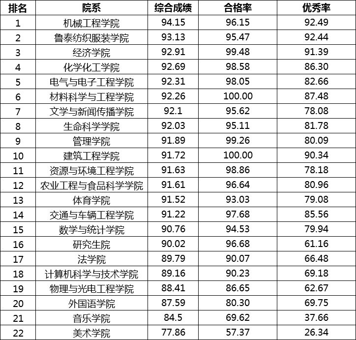 新澳門最快開獎結(jié)果實(shí)時更新，輕松掌握最新開獎動態(tài)，澳門最新開獎結(jié)果實(shí)時更新，掌握最新動態(tài)