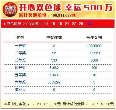 新奧開獎結(jié)果，揭秘彩票背后的秘密，揭秘新奧彩票開獎結(jié)果背后的秘密真相