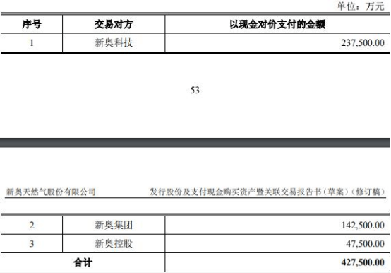 2025新奧全年資料大全網(wǎng)址，一站式獲取所有信息，2025新奧全年資料大全網(wǎng)址，一站式獲取所有信息的指南