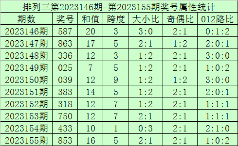 今晚澳門9點(diǎn)35開獎(jiǎng)直播，全面解析與實(shí)時(shí)關(guān)注指南，澳門今晚9點(diǎn)35開獎(jiǎng)直播，全面解析與實(shí)時(shí)關(guān)注指南