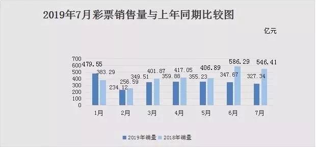 2025年天天彩精準資料預測與解析，2025年天天彩精準預測資料解析報告