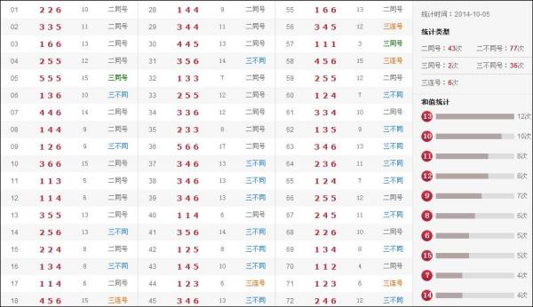 澳門六合開獎記錄結(jié)果，深度解析與探索，澳門六合開獎記錄深度解析與探索結(jié)果