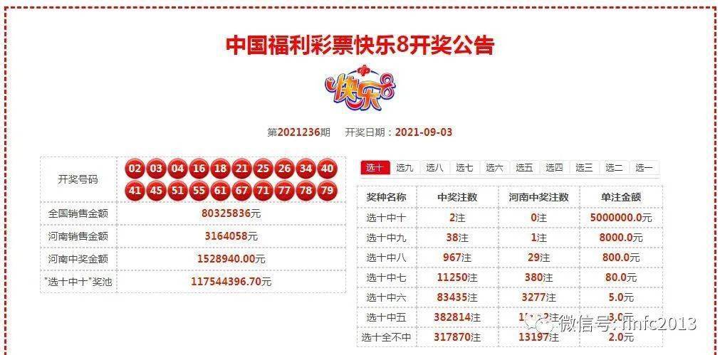 奧門六開獎(jiǎng)號(hào)碼今晚開獎(jiǎng)結(jié)果查詢表——全面解析與實(shí)時(shí)查詢指南，澳門六開獎(jiǎng)號(hào)碼今晚實(shí)時(shí)開獎(jiǎng)結(jié)果查詢表，全面解析與指南