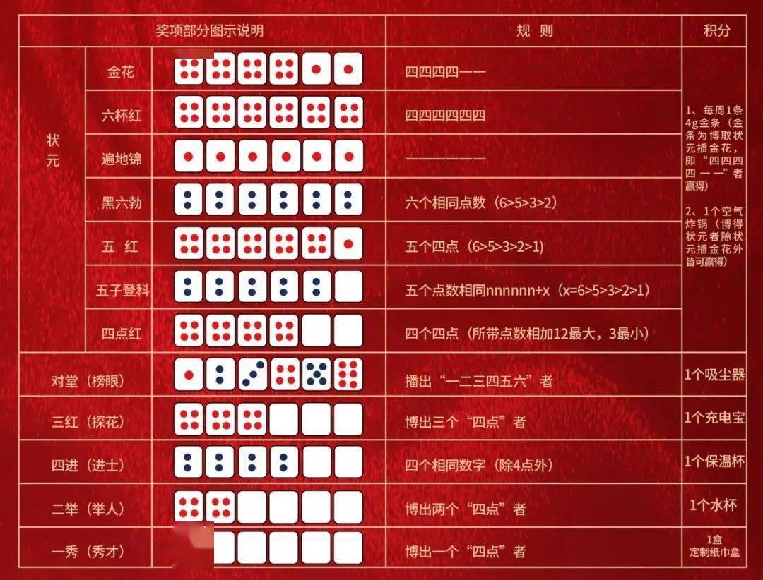 王中王精準(zhǔn)一碼一肖網(wǎng)站，揭秘預(yù)測玄機(jī)，助力彩票夢想，王中王精準(zhǔn)預(yù)測一碼一肖揭秘，彩票夢想助力站