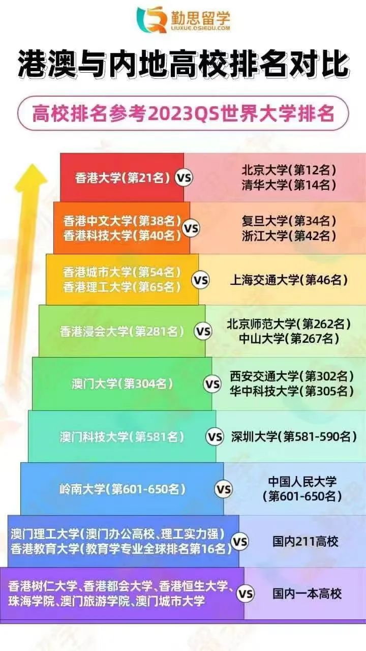 澳門一碼一肖100準(zhǔn)嗎——考研路上的探索與解析，澳門一碼一肖與考研路上的探索解析