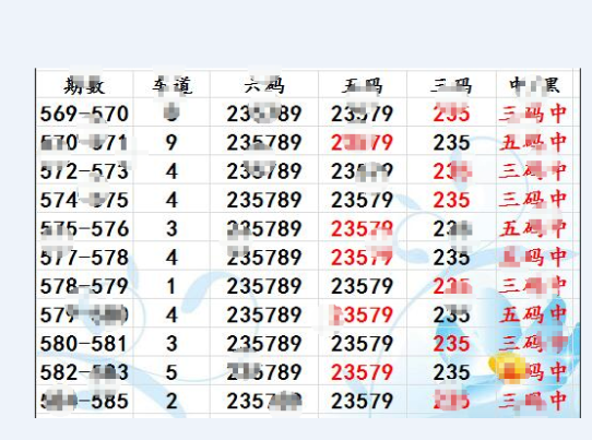 關(guān)于香港六合彩開獎(jiǎng)結(jié)果記錄的深度解析與預(yù)測(cè)（至2025年），香港六合彩開獎(jiǎng)結(jié)果深度解析與預(yù)測(cè)，至2025年的趨勢(shì)洞察
