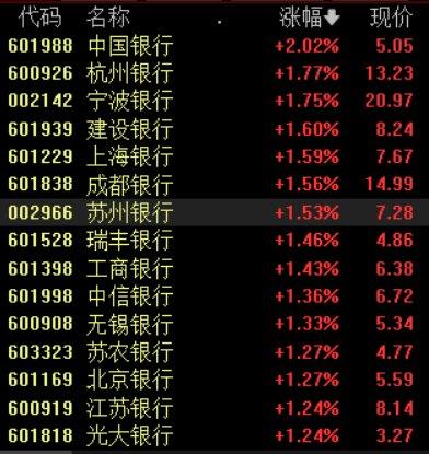 澳門三肖三碼精準(zhǔn)預(yù)測，揭秘黃大仙的神秘預(yù)測力量與準(zhǔn)確性（100%），澳門三肖三碼精準(zhǔn)預(yù)測揭秘，黃大仙的神秘預(yù)測力量百分百準(zhǔn)確
