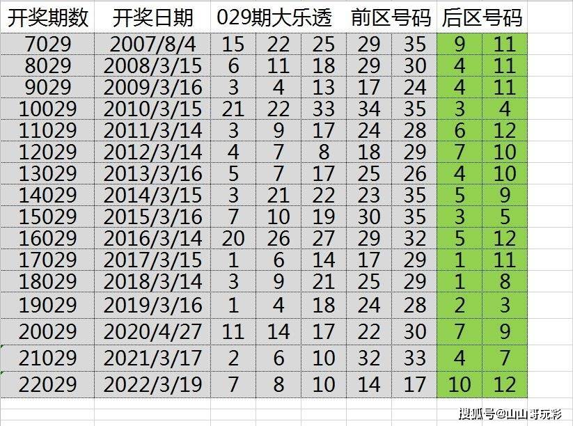白小姐三肖三期必開獎(jiǎng)虎年快樂——揭秘彩票背后的秘密與策略，揭秘彩票背后的秘密與策略，白小姐三肖三期必開獎(jiǎng)虎年快樂探討彩票策略與真相