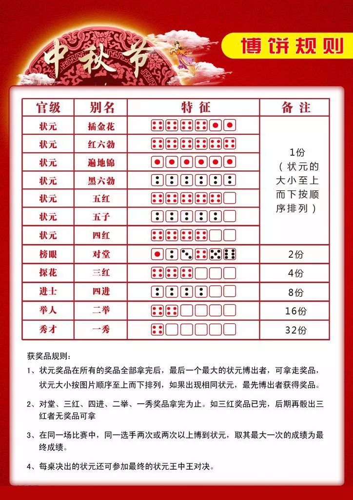 狀元紅一肖一碼最準的版本解析與探討，狀元紅一肖一碼最準版本解析及探討