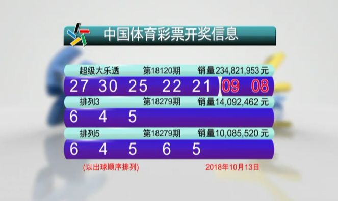 新澳門六開(kāi)彩開(kāi)獎(jiǎng)結(jié)果2020年回顧與解析，澳門六開(kāi)彩開(kāi)獎(jiǎng)結(jié)果回顧與解析，聚焦2020年數(shù)據(jù)