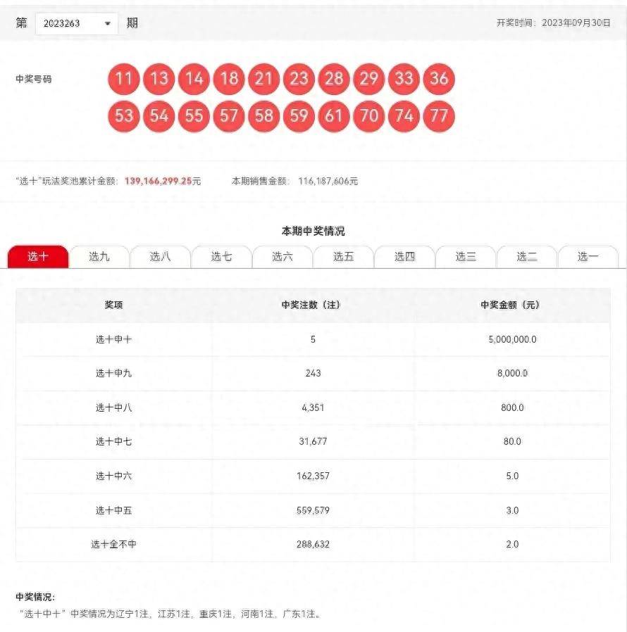 199期澳門六開(kāi)彩開(kāi)獎(jiǎng)結(jié)果查詢，快速獲取最新開(kāi)獎(jiǎng)信息，澳門六開(kāi)彩最新開(kāi)獎(jiǎng)結(jié)果查詢，快速掌握最新開(kāi)獎(jiǎng)信息