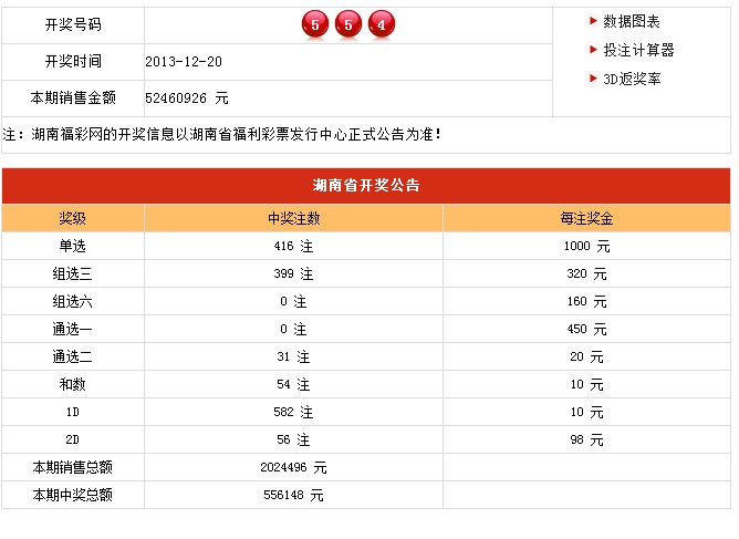 新澳門開獎結(jié)果及開獎記錄表詳解，澳門最新開獎結(jié)果及記錄表全面解析