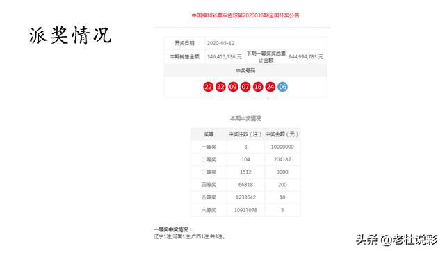 澳門一一碼一特一中準(zhǔn)選今晚，探索澳門的魅力與未來，澳門魅力與未來探索，今晚一一碼一特一中準(zhǔn)選揭曉