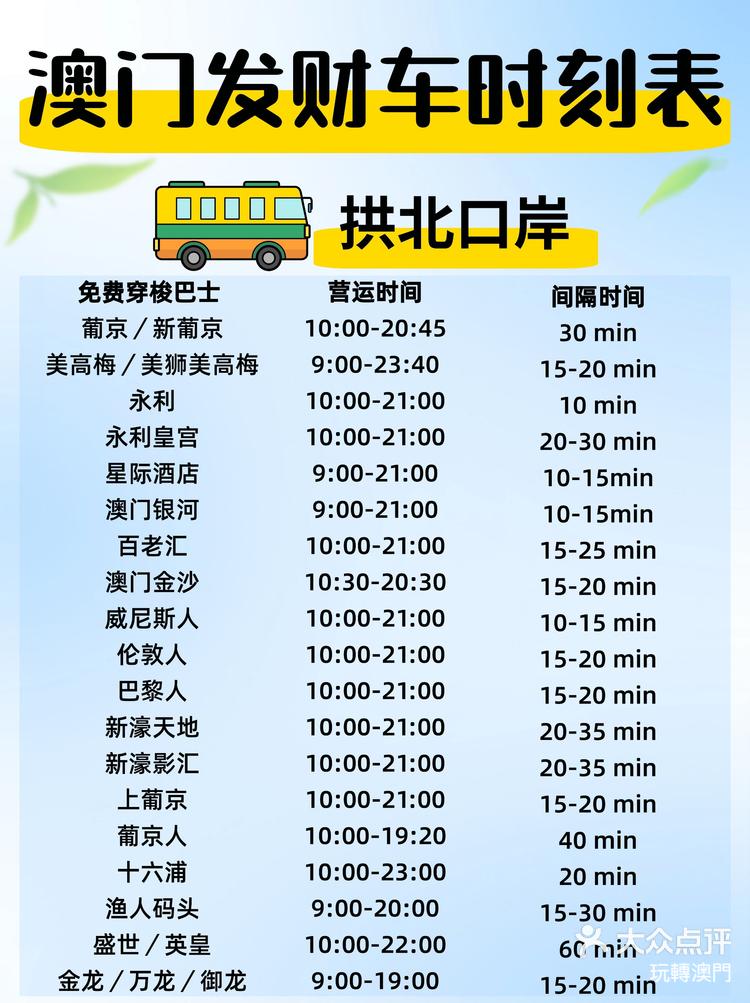 澳門最快開獎時間是多少，全面解析澳門彩票開獎時間及其相關(guān)信息，澳門彩票開獎時間全面解析，最快開獎時間是多久？