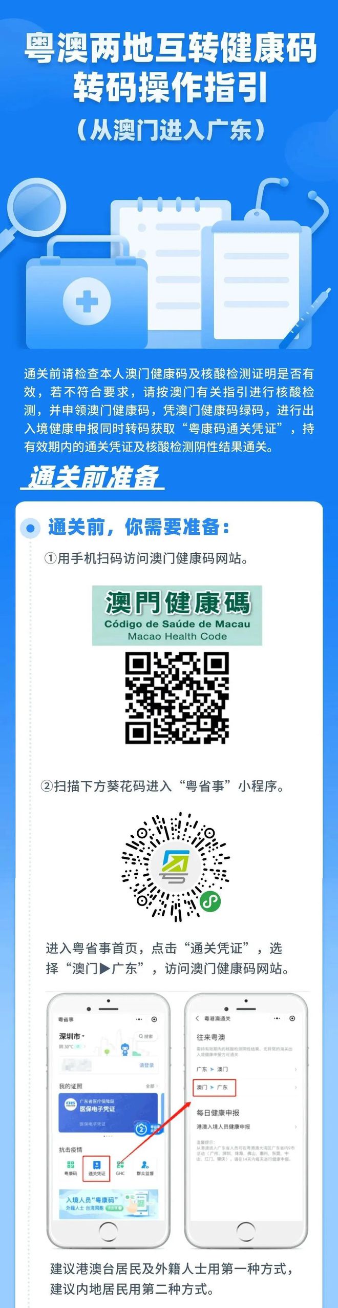 澳門(mén)管家婆，未來(lái)展望與探索（2025展望），澳門(mén)管家婆的未來(lái)展望與探索，邁向2025的展望