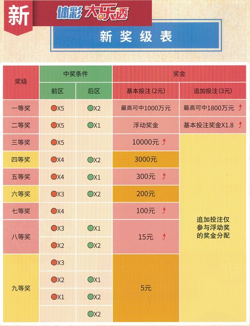今晚新澳門9點(diǎn)35分的開獎(jiǎng)結(jié)果，期待與驚喜的交匯點(diǎn)，新澳門今晚9點(diǎn)35分開獎(jiǎng)結(jié)果揭曉，期待與驚喜交匯的時(shí)刻