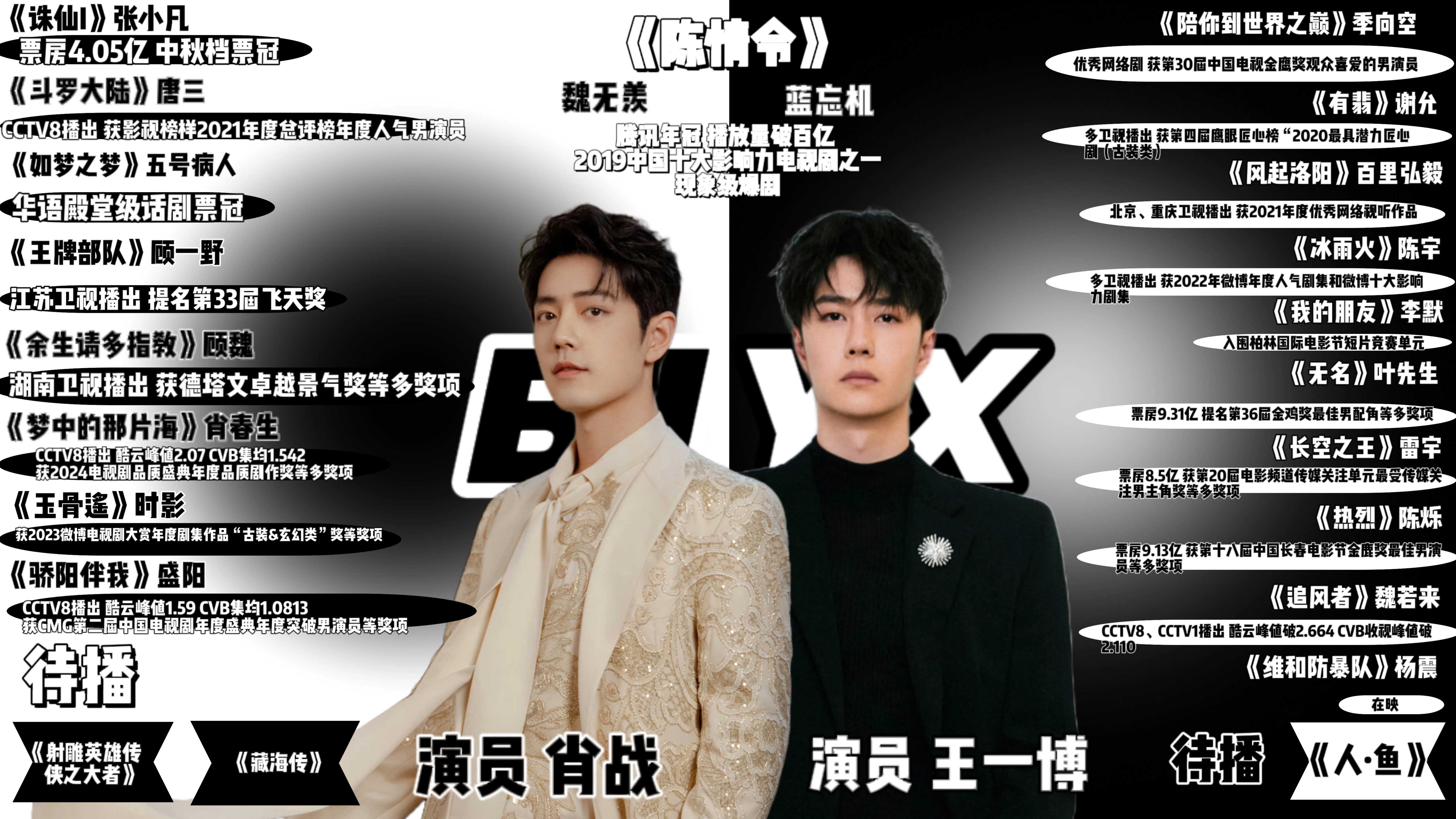 精準(zhǔn)資料王中王，揭秘一肖資料的獨特魅力與價值，揭秘一肖資料的獨特魅力與價值，精準(zhǔn)資料王中王之選