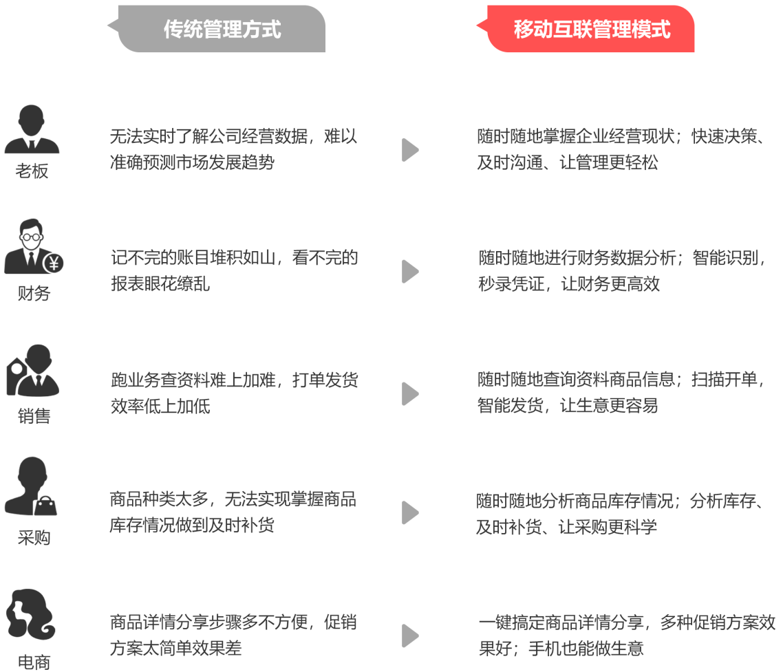 香港精準(zhǔn)管家婆生肖運(yùn)勢(shì)解讀，探索生肖與未來(lái)的神秘聯(lián)系（7777888888精準(zhǔn)管家婆），香港精準(zhǔn)管家婆生肖運(yùn)勢(shì)揭秘，生肖與未來(lái)神秘聯(lián)系的探索