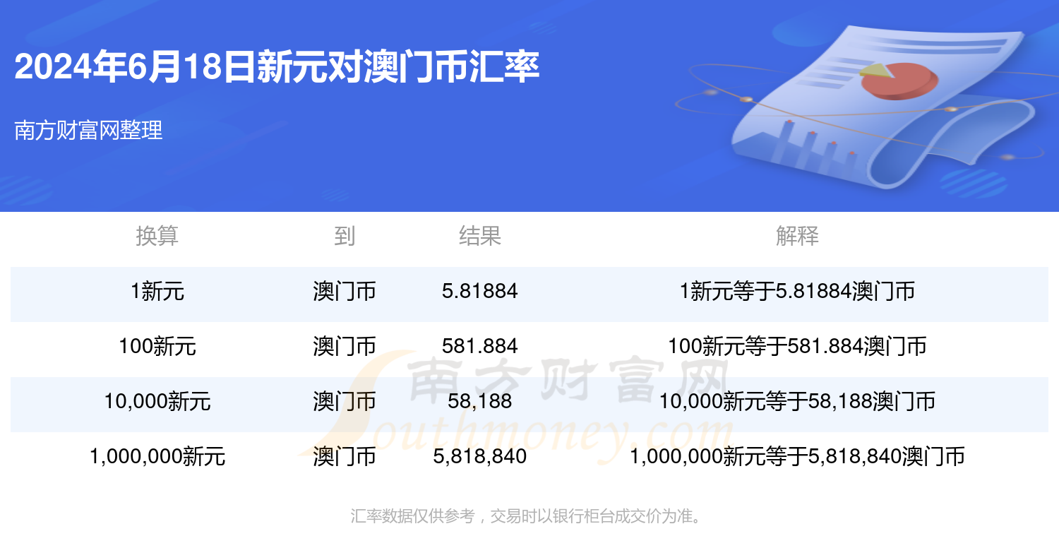 新澳門單雙記錄，探索與解析，澳門單雙記錄解析，揭秘背后的秘密