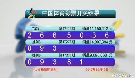 澳門六開(kāi)彩開(kāi)獎(jiǎng)結(jié)果今天最新查詢，掌握實(shí)時(shí)資訊，贏在起跑線，澳門六開(kāi)彩最新開(kāi)獎(jiǎng)結(jié)果實(shí)時(shí)查詢，掌握資訊，決勝起跑線！