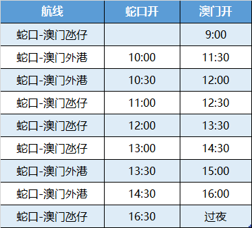 澳門49開獎結果最快——揭秘彩票背后的秘密，澳門彩票開獎揭秘，探索49結果最快的秘密
