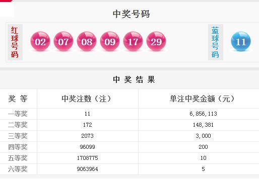 新澳天天開(kāi)獎(jiǎng)資料大全第262期，深度解析與策略分享，新澳天天開(kāi)獎(jiǎng)資料第262期深度解析與策略分享