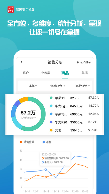 揭秘管家婆期期四肖四碼特管家的奧秘，揭秘管家婆期期四肖四碼特管家的秘密內(nèi)幕