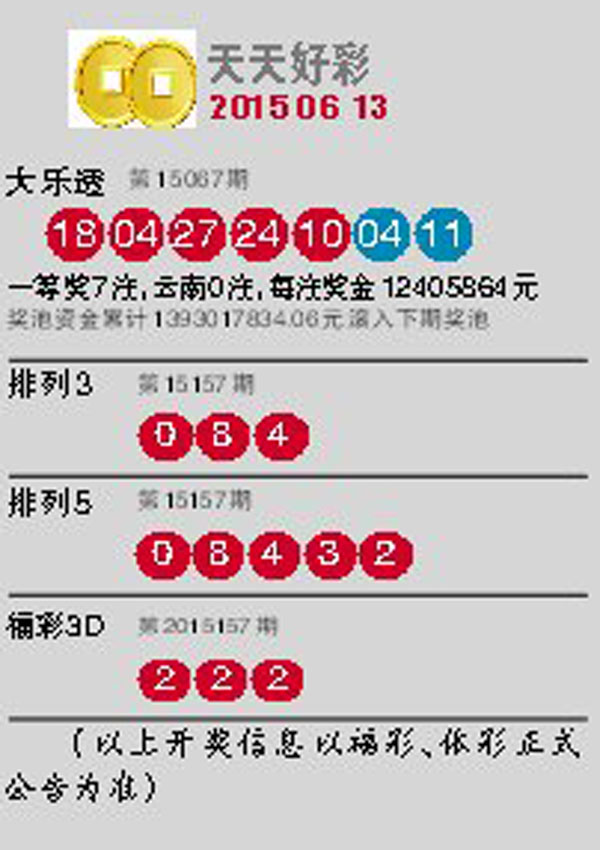 探索澳門未來，2025新澳門天天開好彩的無限可能，探索澳門未來，展望2025新澳門的美好無限可能