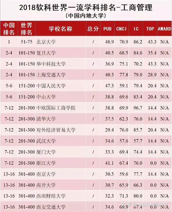 王中王一肖一碼一中一MBA，深度解析與探索，王中王一肖一碼MBA深度解析與探索