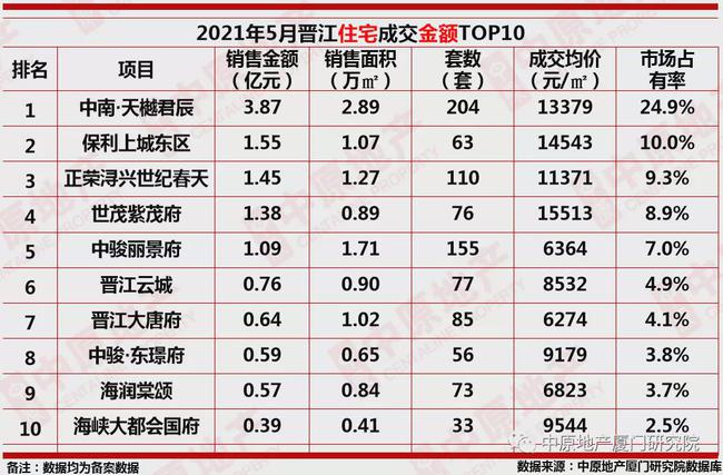 展望澳門天天好彩的未來，走向繁榮的2025年，澳門走向繁榮未來，2025年天天好彩的展望