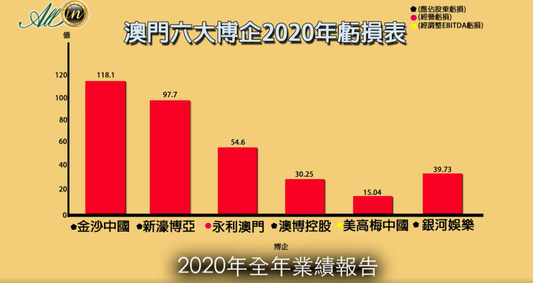 2025年澳門正版免費(fèi)六肖圖全面解析，澳門正版免費(fèi)六肖圖全面解析與預(yù)測(cè)（附詳細(xì)解析圖）