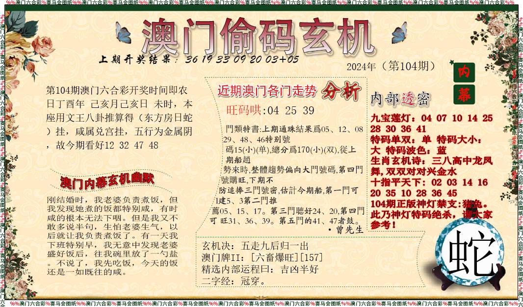 澳門(mén)管家婆，揭秘精準(zhǔn)圖片的奧秘與吸引力，澳門(mén)管家婆揭秘，精準(zhǔn)圖片的奧秘與迷人魅力