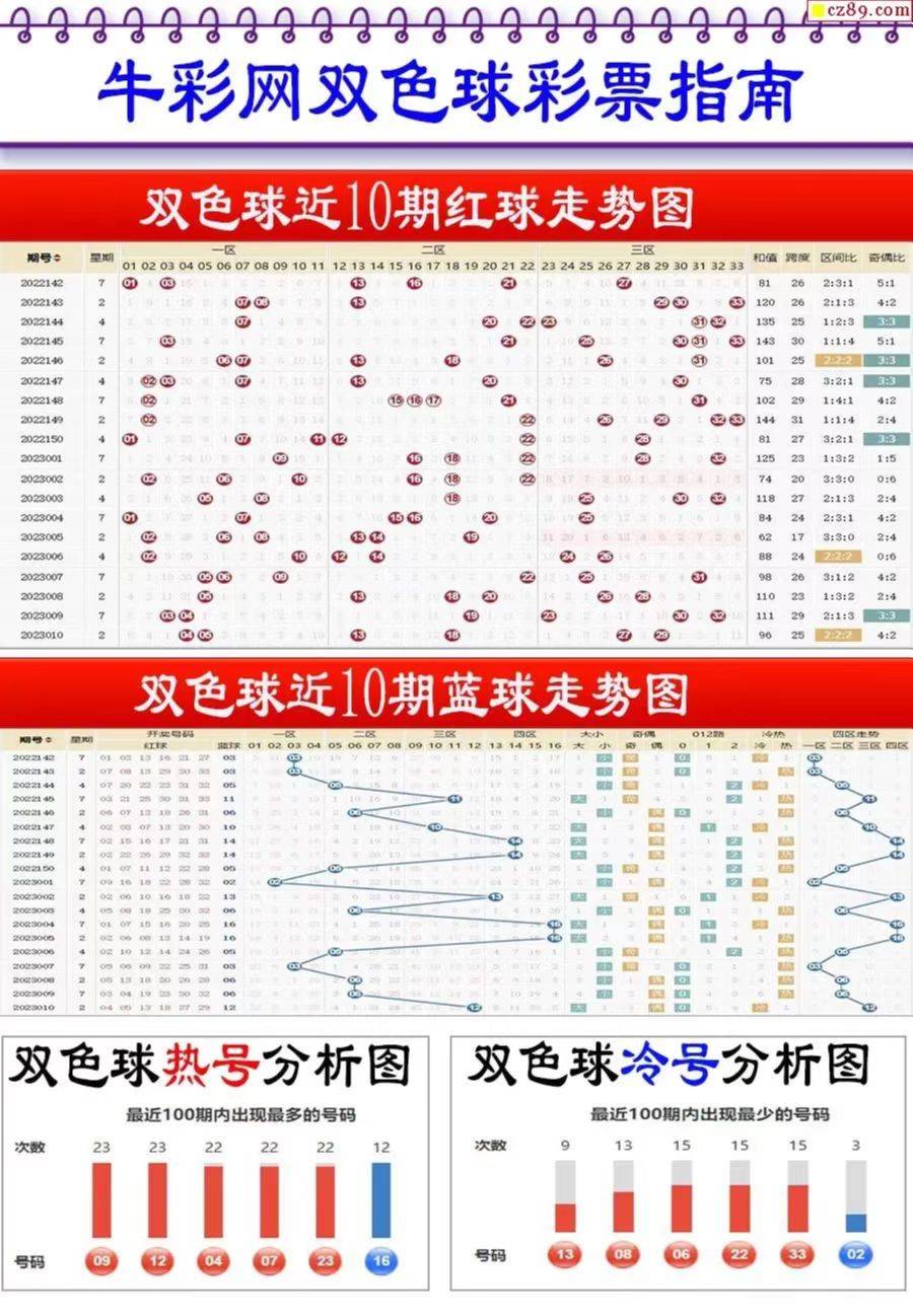 新奧2025最新資料大全紅雙喜，全面解析與SEO優(yōu)化策略，新奧2025紅雙喜資料大全，全面解析與SEO優(yōu)化策略指南
