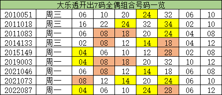 澳門一碼一碼精準預測，揭秘A07版預測真相與奧秘，澳門一碼精準預測揭秘，A07版預測真相與奧秘探索