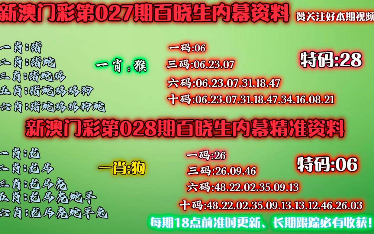 新澳門生肖走勢圖精準(zhǔn)版，探索生肖運(yùn)勢預(yù)測的魅力與實(shí)用性，新澳門生肖走勢圖精準(zhǔn)版，探索生肖運(yùn)勢預(yù)測的魅力與實(shí)用價(jià)值