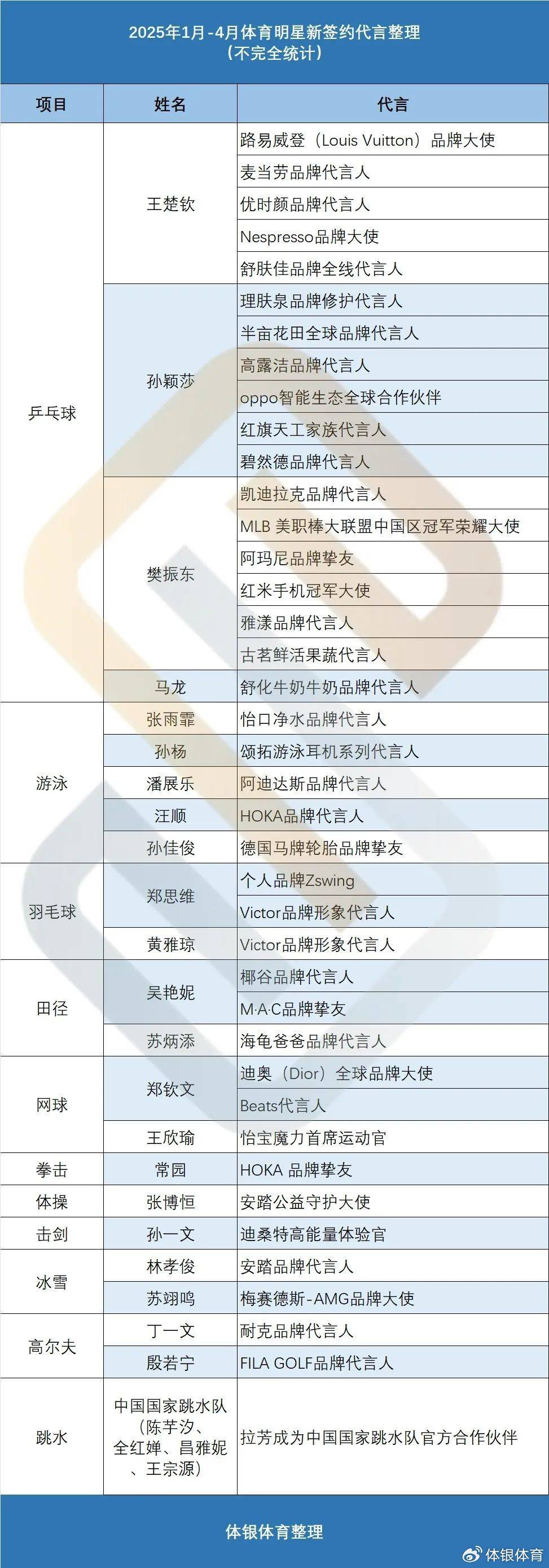 2025年新奧王中王公開資料大全，深度解析與預測，2025年新奧王中王全方位解析與預測