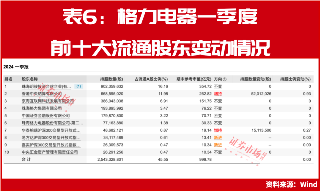新澳門今晚9點30開獎結果揭曉，單雙走勢大揭秘，澳門今晚開獎結果揭曉，單雙走勢揭秘