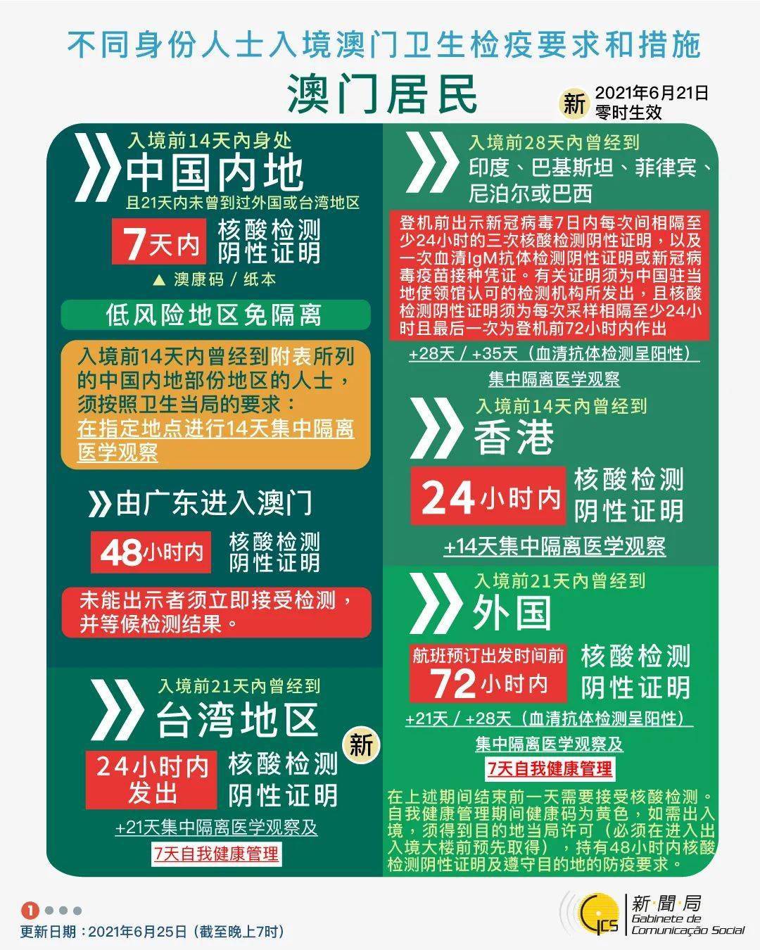 關(guān)于新澳掛牌正版掛牌完整掛牌的SEO文章，新澳掛牌正版掛牌完整掛牌SEO優(yōu)化攻略