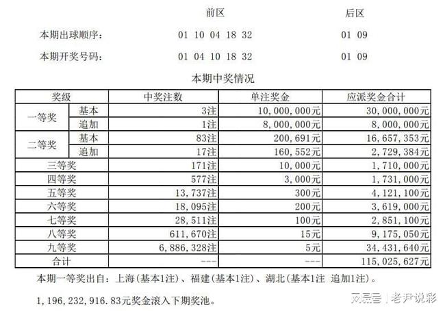 澳門014期開獎結果，揭曉幸運數(shù)字的魅力與懸念，澳門第014期開獎結果揭曉，幸運數(shù)字的魅力與懸念揭曉時刻