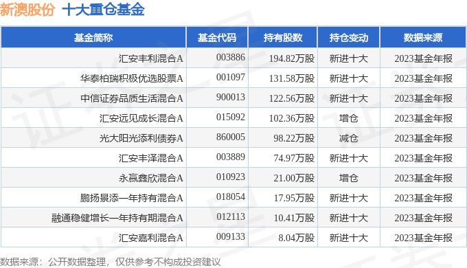 關(guān)于新澳天天開獎結(jié)果的預(yù)測與探討，展望未來的趨勢與可能性（到2025年），新澳天天開獎結(jié)果預(yù)測與未來趨勢展望（至2025年）