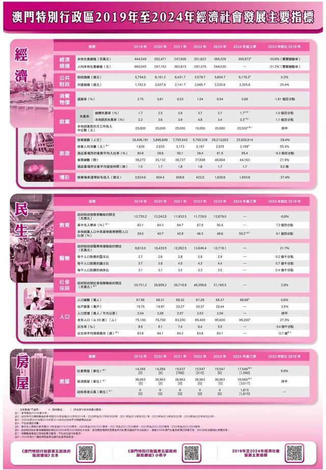 探索江左梅郎新澳門(mén)資料，2024年的趨勢(shì)與預(yù)測(cè)，江左梅郎新澳門(mén)資料揭秘，2024年趨勢(shì)與預(yù)測(cè)分析