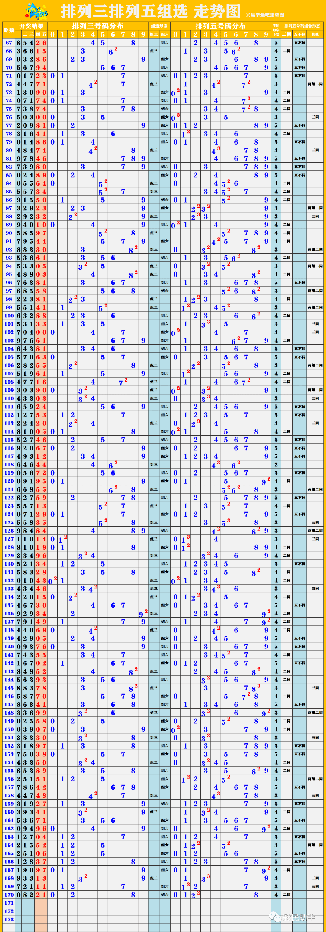 新澳開(kāi)獎(jiǎng)結(jié)果走勢(shì)圖近50期，深度分析與預(yù)測(cè)，新澳開(kāi)獎(jiǎng)結(jié)果走勢(shì)圖近50期深度分析與預(yù)測(cè)報(bào)告
